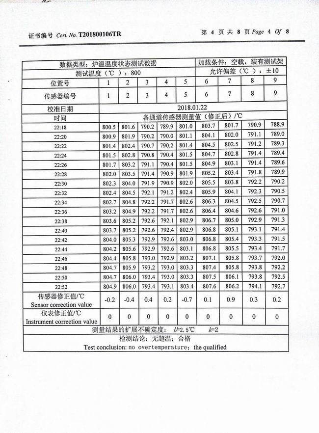 產品證書